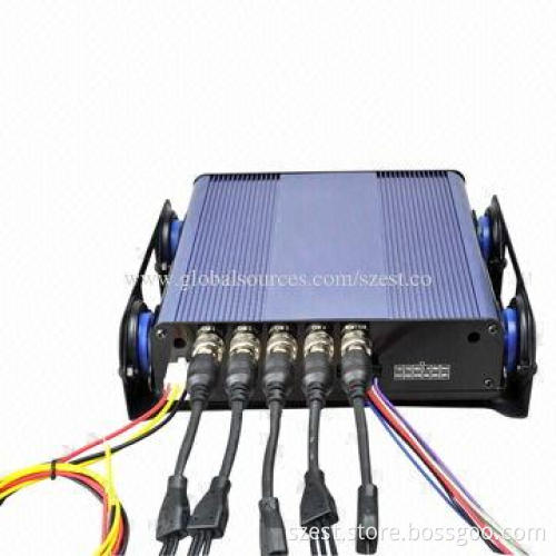 Shenzhen DVR, Supports Custom Built Systems